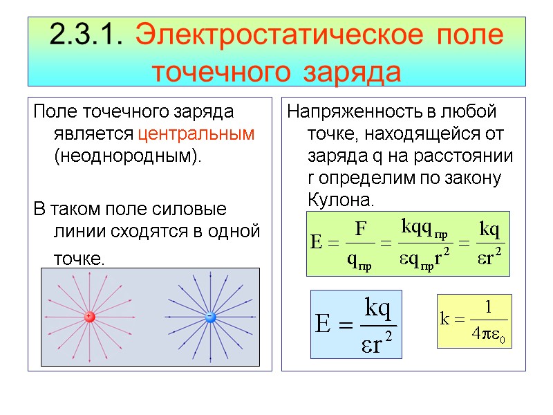2.3.1. Электростатическое поле точечного заряда Поле точечного заряда является центральным (неоднородным).   В